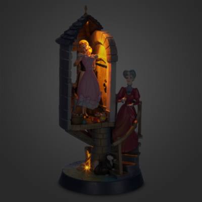 Cinderella and Evil Stepmother 75th Anniversary Figurine