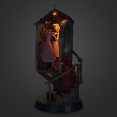 Cinderella and Evil Stepmother 75th Anniversary Figurine