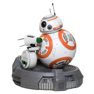 Disney Store 8 And D O Limited Edition Figurine Star Wars Shopdisney