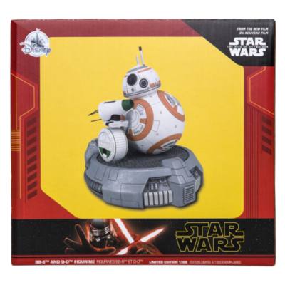 Disney Store 8 And D O Limited Edition Figurine Star Wars Shopdisney