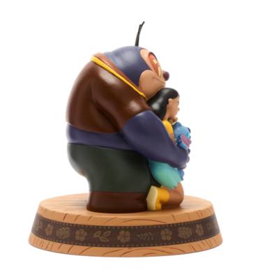 Figurita 20.&ordm;&nbsp;aniversario Lilo y Stitch, Disney Store